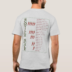 Got Hot? Scoville Scale Art T-Shirt