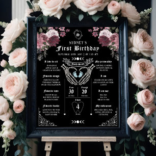 Gothic Halloween 1st Birthday Baby Boy Milestones Poster