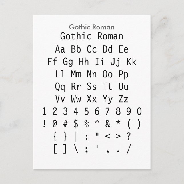 Gothic Roman - Zazzle Font Sampler Sheet Postcard (Front)