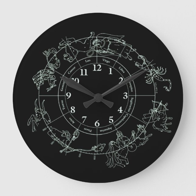 Gothic Zodiac Clock (Front)