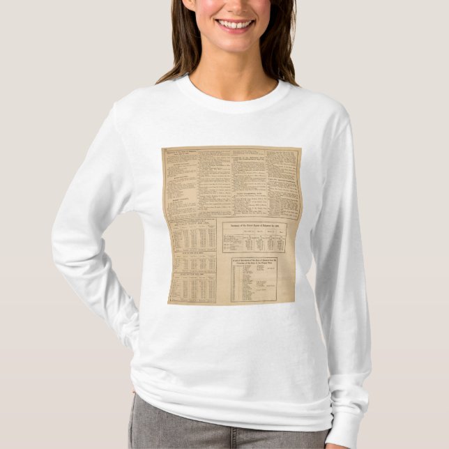 Governors of Delaware T-Shirt (Front)