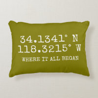 GPS Coordinates and Photo Personalized