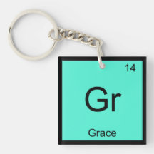 Grace  Name Chemistry Element Periodic Table
