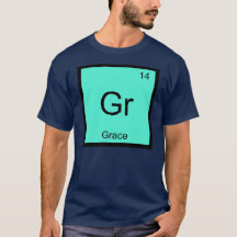 Grace Name Chemistry Element Periodic Table