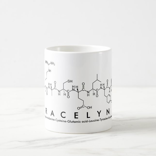 Gracelynn peptide name mug (Center)