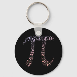 Gradient Pi Symbol Digits Math   Happy Pi day Keychain