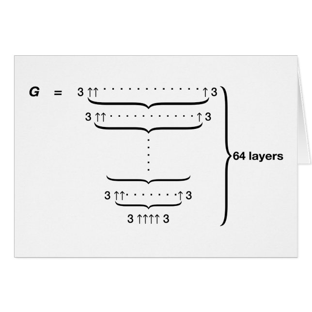 "GRAHAM'S NUMBER" (Front Horizontal)