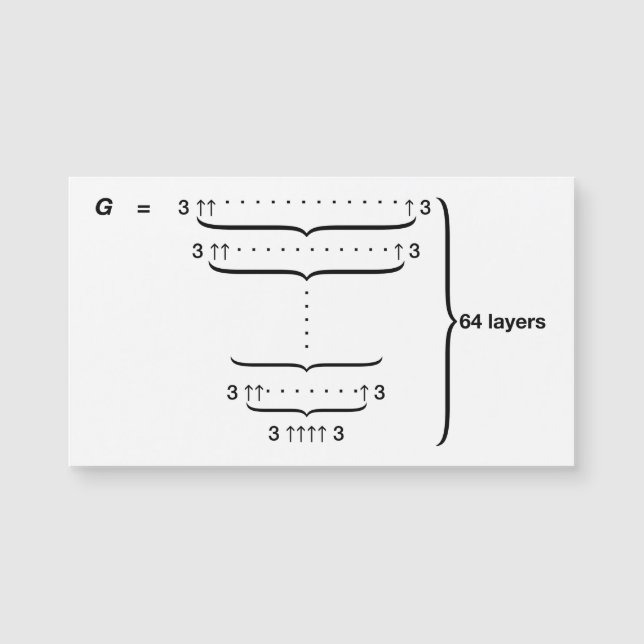 "GRAHAM'S NUMBER" (Front)