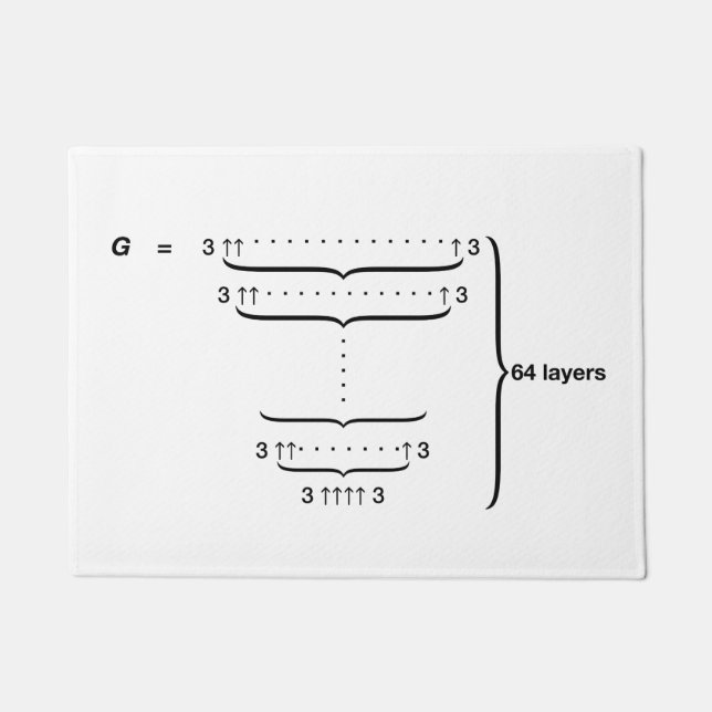 "GRAHAM'S NUMBER" DOORMAT (Front)