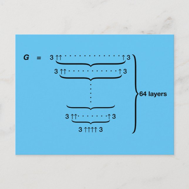 "GRAHAM'S NUMBER" POSTCARD (Front)