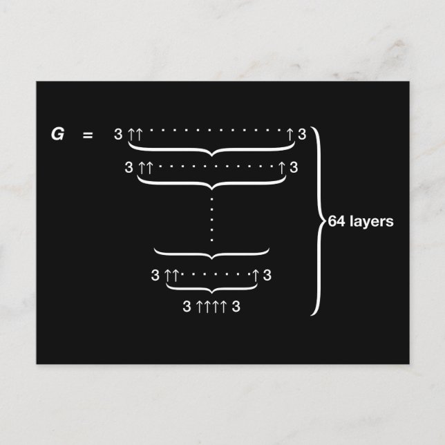 "GRAHAM'S NUMBER" POSTCARD (Front)