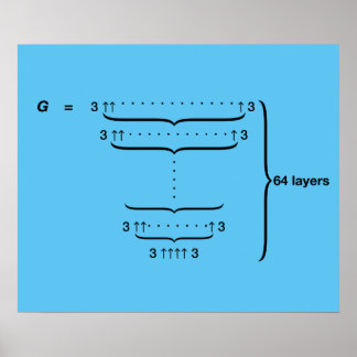 "GRAHAM'S NUMBER" POSTER