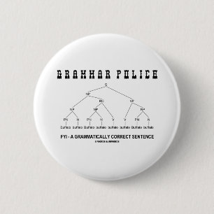 Grammar Police (Buffalo 8 Times Correct Sentence) 2 Inch Round Button