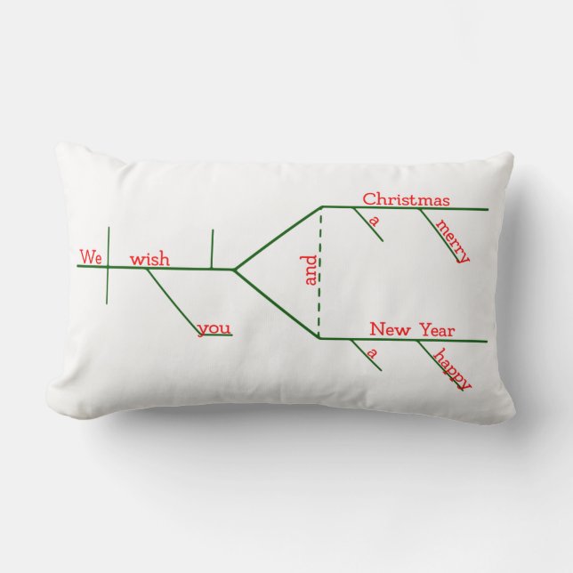Grammatically Diagrammed Merry Christmas Carol Lumbar Pillow (Front)