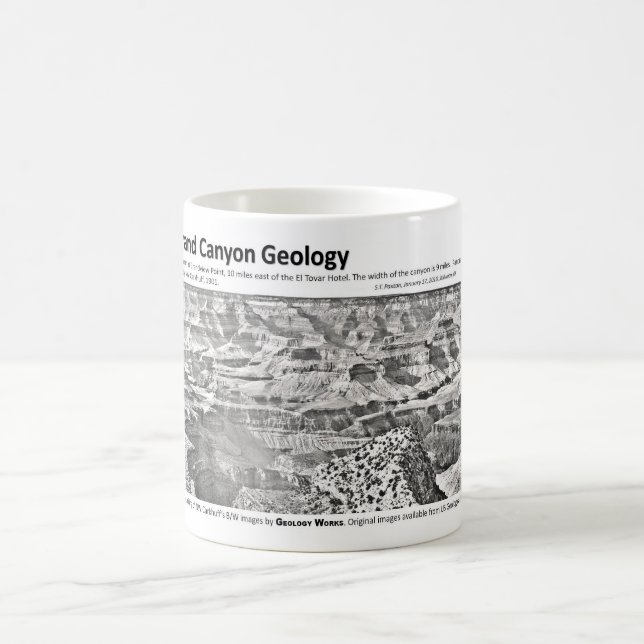 Grand Canyon II - Geology Pioneers Coffee Mug (Center)