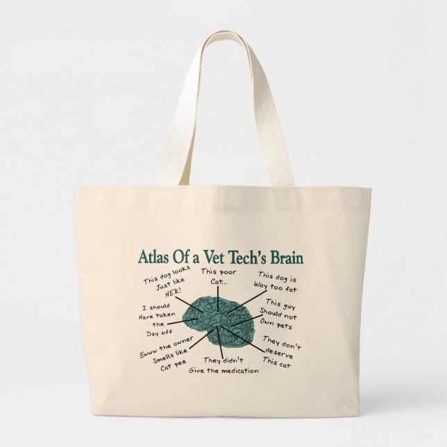 Grand Tote Bag Atlas du cerveau d'une technologie de vétérinaire (Devant)