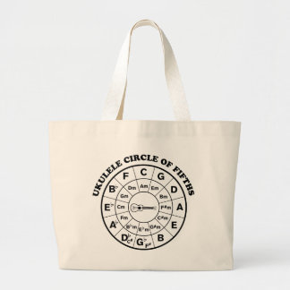 Grand Tote Bag Cercle des cinquièmes