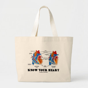 Grand Tote Bag Connaissez votre coeur (l'anatomie de coeur)