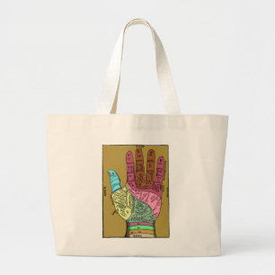 Grand Tote Bag Diagramme antique de lecture de paume