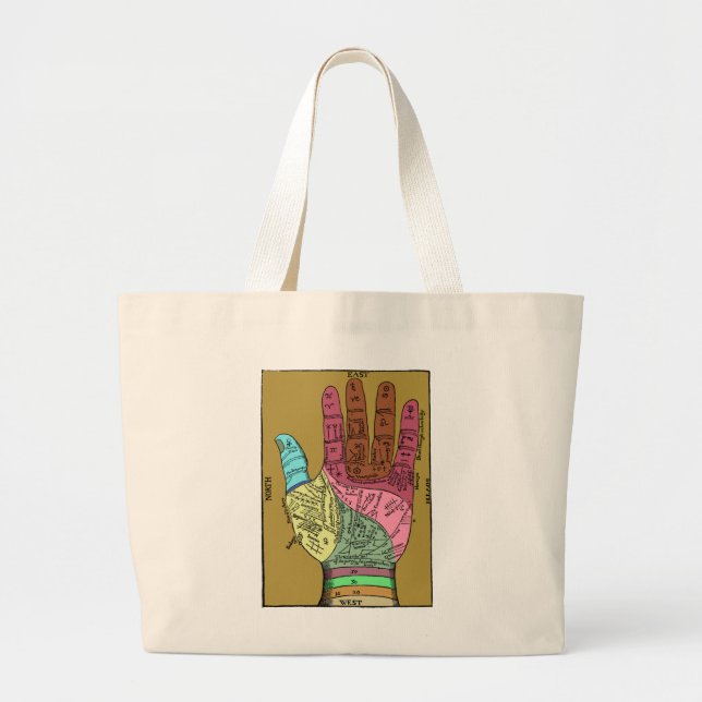 Grand Tote Bag Diagramme antique de lecture de paume (Devant)