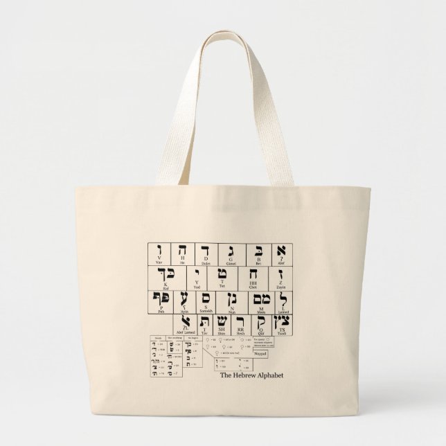 Grand Tote Bag Diagramme de l'alphabet dans la langue hébreue (Devant)