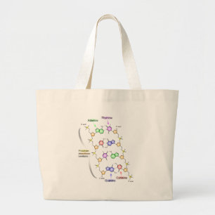 Grand Tote Bag Diagramme détaillé de la constitution chimique d