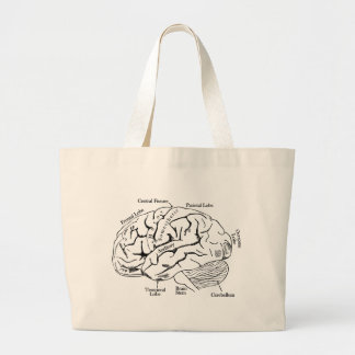 Grand Tote Bag Esprit humain