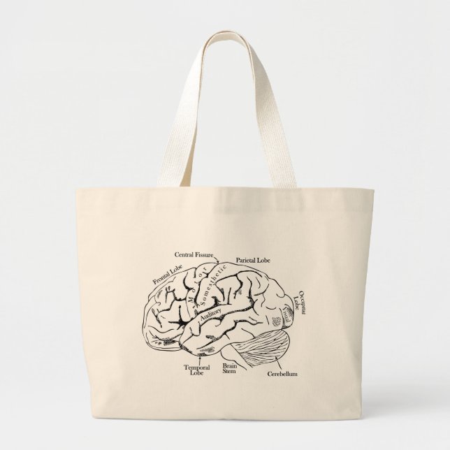 Grand Tote Bag Esprit humain (Devant)