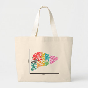 Grand Tote Bag Génomique Liver à cellule unique et coeur I scRNAs