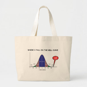 Grand Tote Bag Là où je tombe sur la courbe de Bell je suis ici