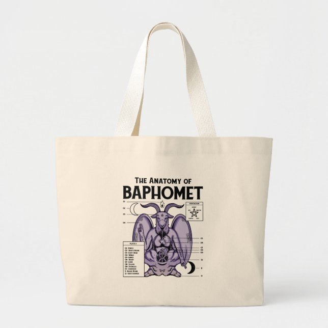 Grand Tote Bag L'Anatomie De Baphomet (Devant)