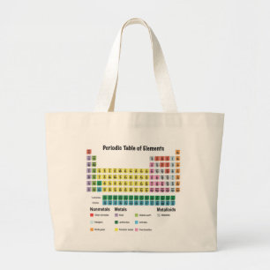 Grand Tote Bag Le Tableau des éléments périodique