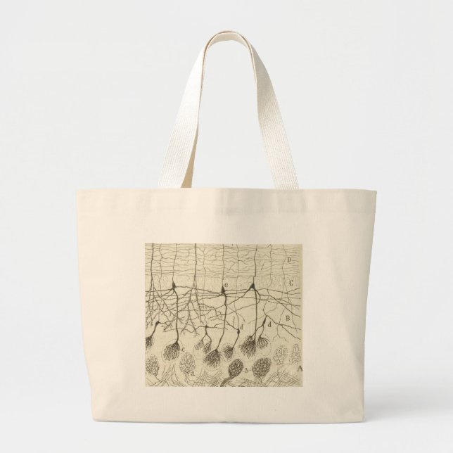 Grand Tote Bag Les neurones 8 de Cajal (Devant)