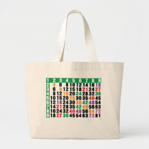 Grand Tote Bag Matrice 12x12
