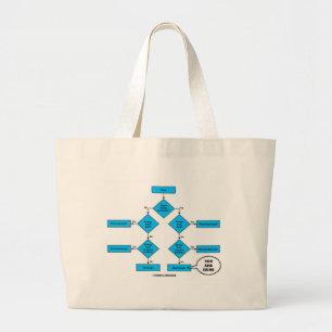 Grand Tote Bag Organigramme Hétérotrophe Vous êtes ici Humour Bio
