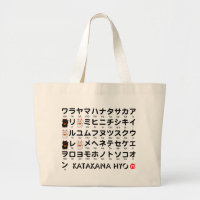 Table Katakana japonaise (Lucky Cat)