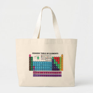 Grand Tote Bag Tableau des éléments périodique