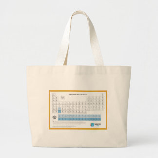 Grand Tote Bag Tableau périodique d'IUPAC nouveau