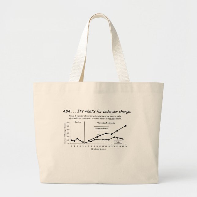 Grand Tote Bag Traitements alternatifs Conception : changement de (Devant)