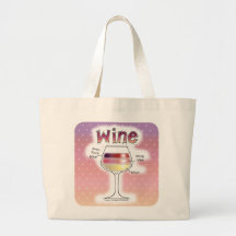 VIN, PLUS DE VIN, ENCORE PLUS DE VIN