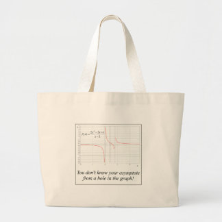 Grand Tote Bag Vous ne connaissez pas votre asymptote…