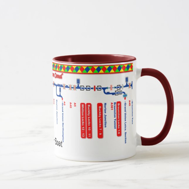 Grand Union Canal Route Map (1 of 4) Mug (Right)