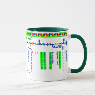 Grand Union Canal Route Map (1 of 4) Mug