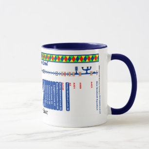 Grand Union Canal Route Map (2 of 4) Mug