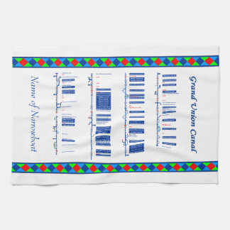 Grand Union Canal UK Inland Waterways Route Blue Kitchen Towel