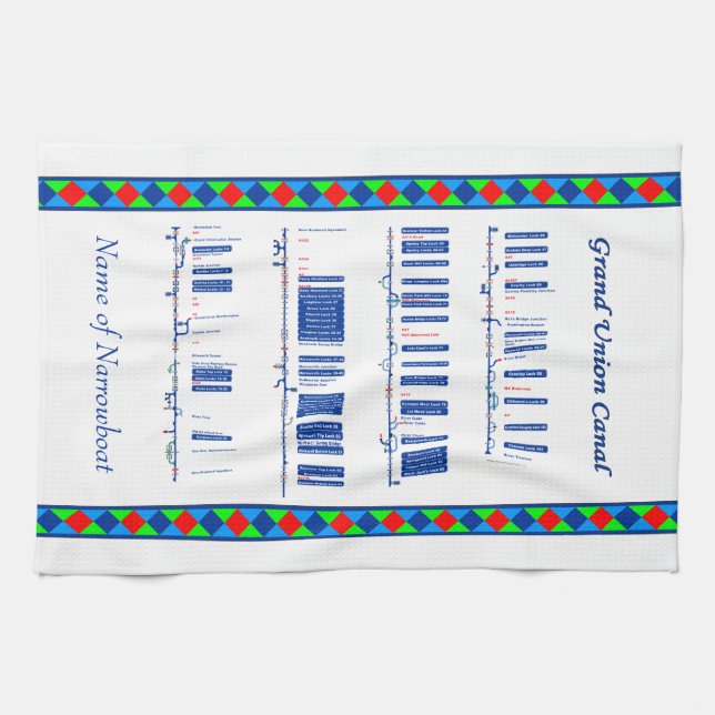 Grand Union Canal UK Inland Waterways Route Blue Kitchen Towel (Horizontal)