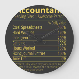 Grande Horloge Ronde accountant nutrition fact, nutrition facts