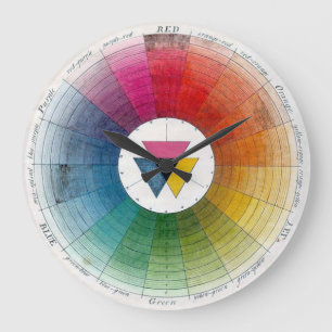 Grande Horloge Ronde Ancienne roue couleur Timepiece