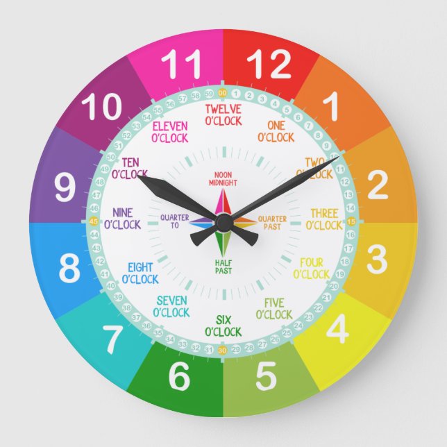 Grande Horloge Ronde Apprendre à indiquer l'heure (Recto)