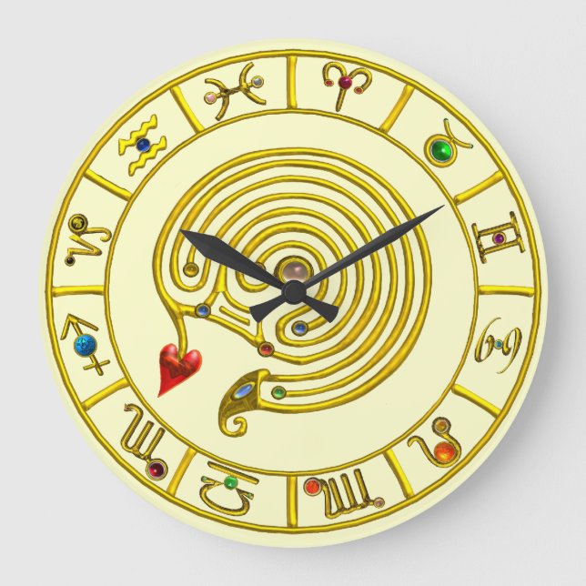 Grande Horloge Ronde ASTRAL LABYRINTH GOLD ZODIAC CHART Astrologie (Recto)